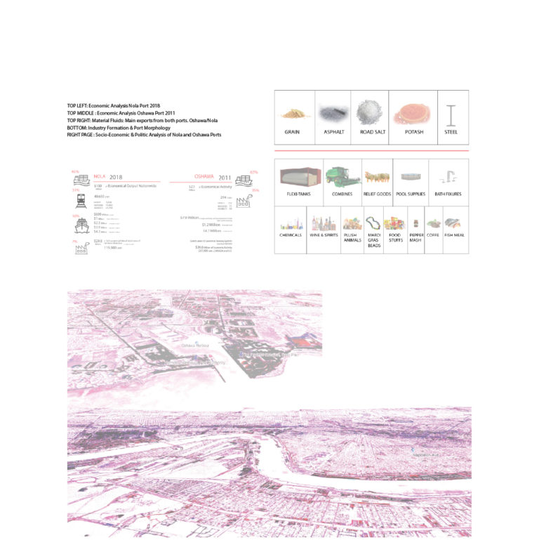 Nola and Oshawa 2 of 5